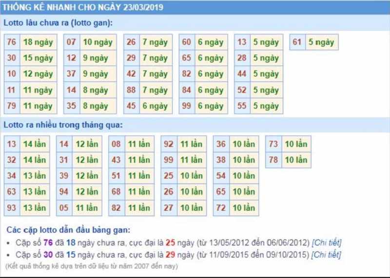 rồng bạch kim chốt số hôm nay rồng bạch kim chốt số hôm nay