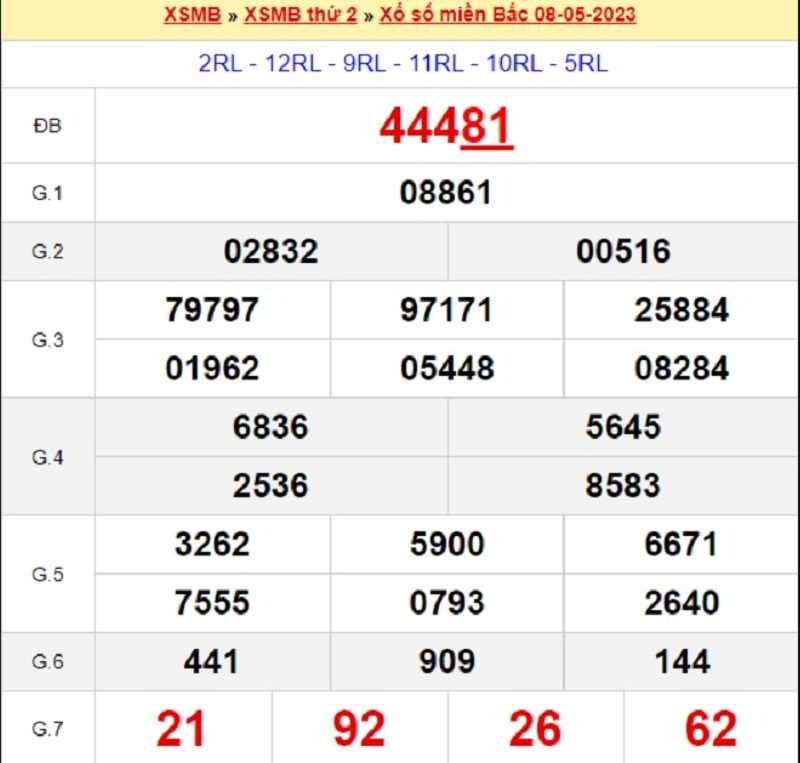 rồng bạch kim chốt số hôm nay rồng bạch kim chốt số hôm nay