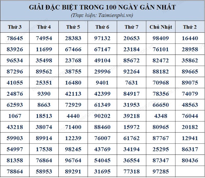 rồng bạch kim rồng bạch kim
