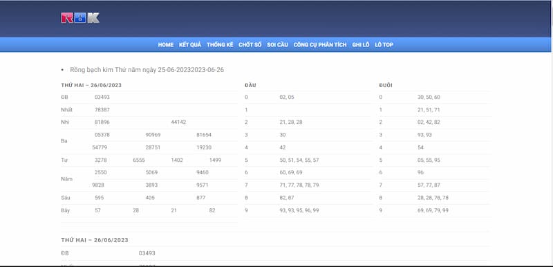 Rồng bạch kim Rồng bạch kim