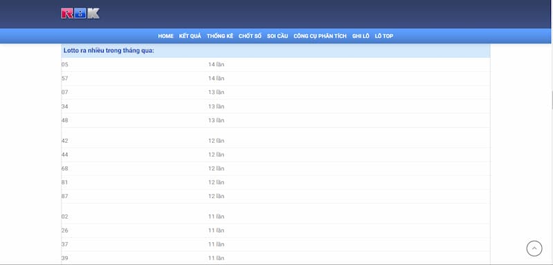 Rồng bạch kim Rồng bạch kim