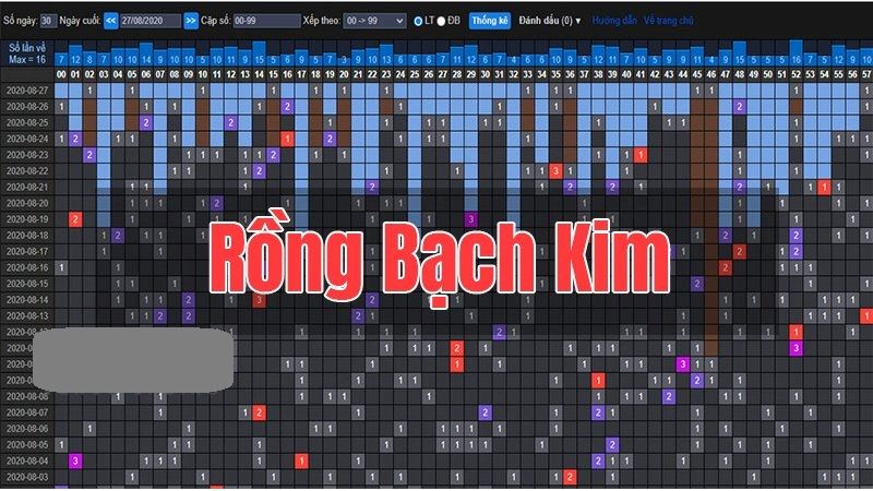 rong bach kim rong bach kim