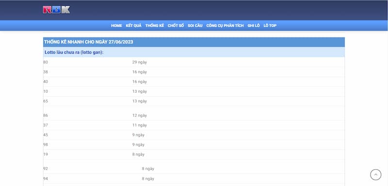 Rồng bạch kim Rồng bạch kim