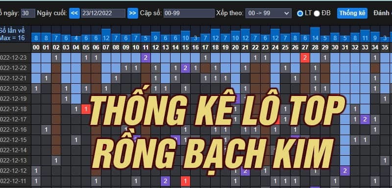 Tìm hiểu về rongbachkim